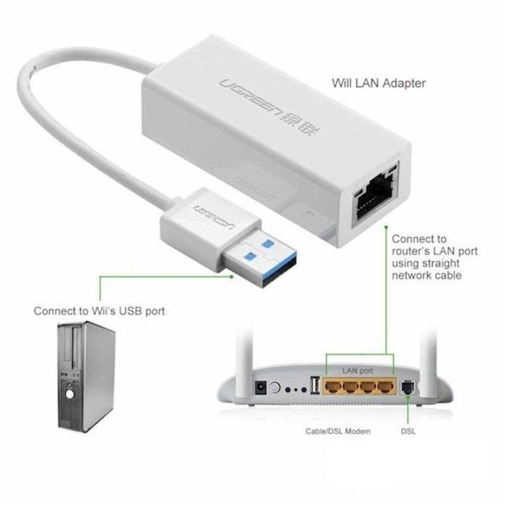 UGREEN USB 3.0 Gigabit Ethernet Adapter (White) |20255 متجر نصر