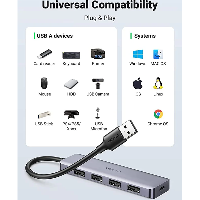UGREEN USB Hub 3.0, Ultra Slim 4 Port USB 3 Hub with 5Gbps Data Transfer / 50985 متجر نصر