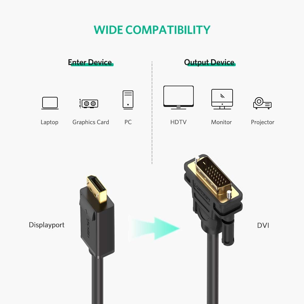 UGREEN DisplayPort to DVI Cable DP Male to DVI-D 24+1 Male Adapter - DP103 متجر نصر