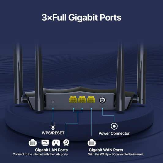 Tenda AC8 AC1200 | Dual Band Gigabit Wireless Router متجر نصر
