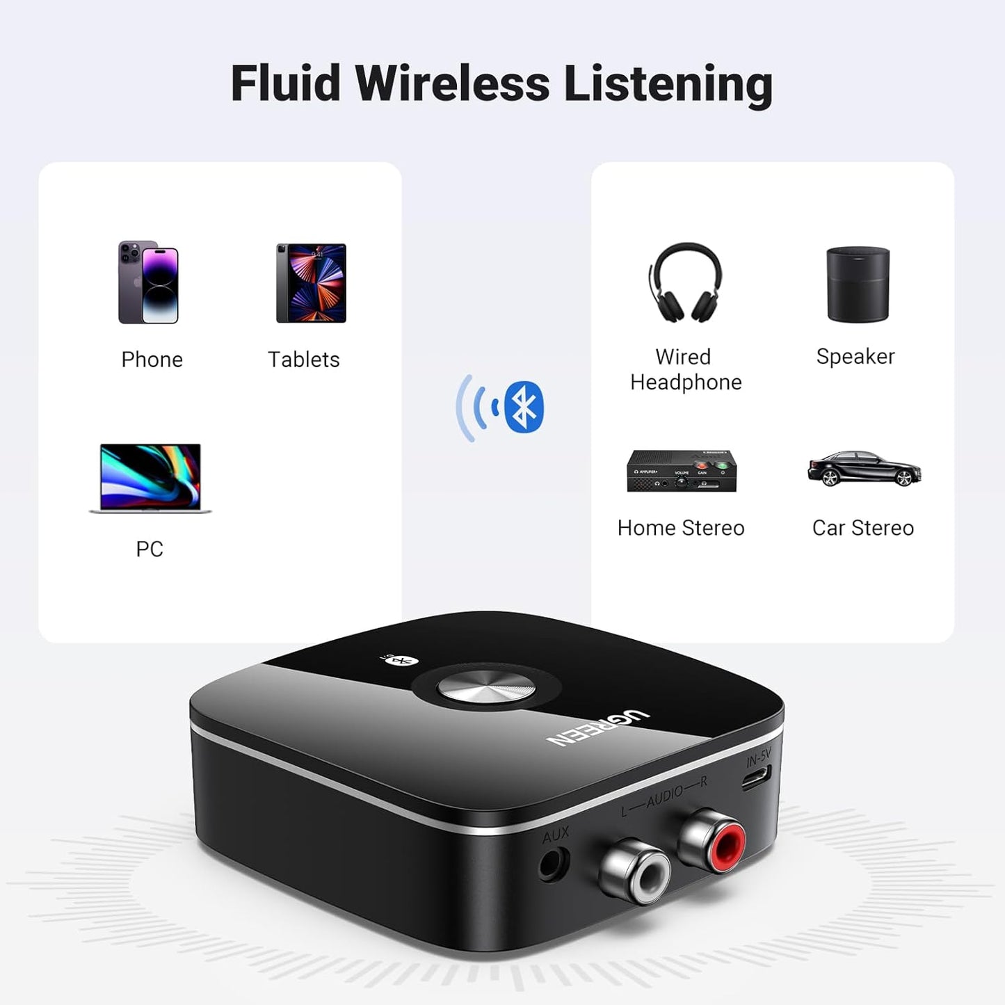 UGREEN Bluetooth 5.1 Audio Receiver for HiFi With 3.5mm Aux and 2 RCA Ports | 40759P - متجر نصر