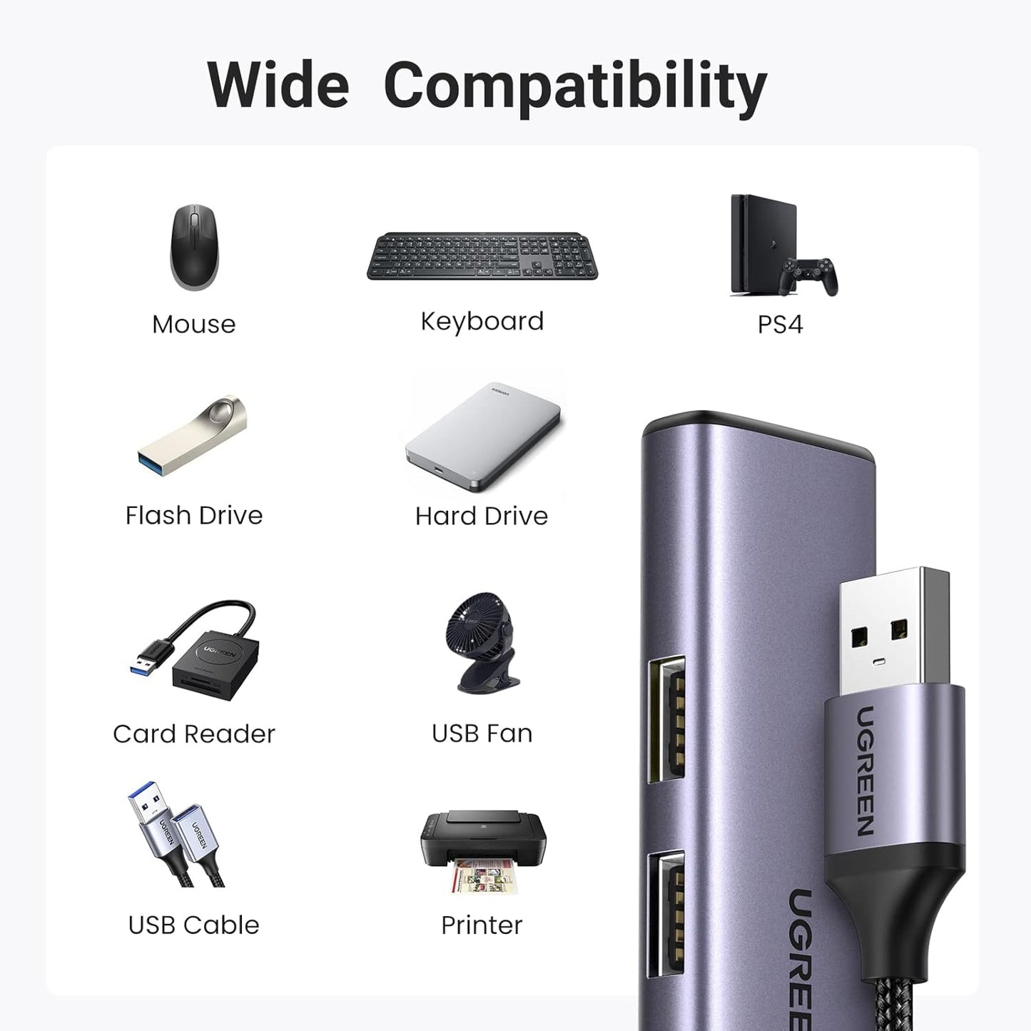 UGREEN 4 in 1 USB 3.0 Hub / 20805 - متجر نصر