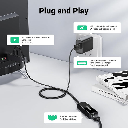 UGREEN Ethernet Adapter for TV Stick / CHROMECAST (Black) | 30985 متجر نصر