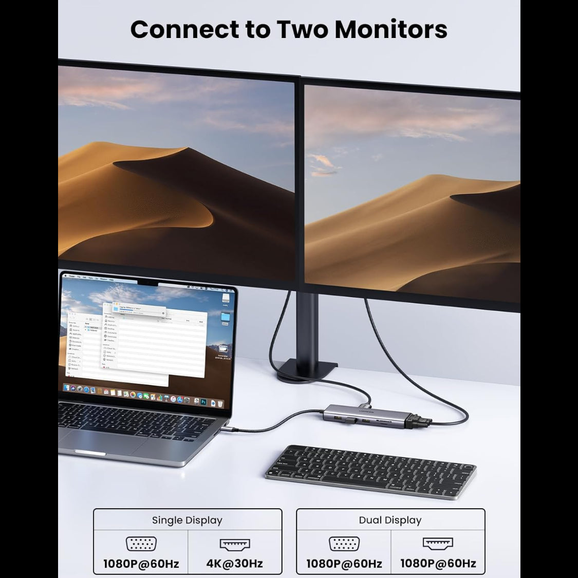 UGREEN 10 in 1 Hub | USB-C | 15601 - متجر نصر