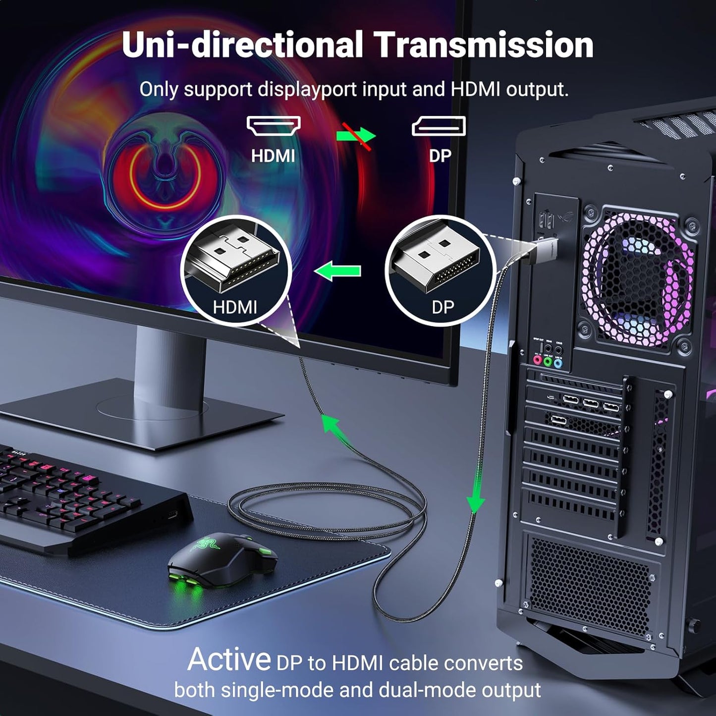 UGREEN Unidirectional DisplayPort to HDMI Cable 4K 60Hz / DP119 متجر نصر