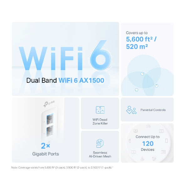 Deco X10 / AX1500 Whole Home Mesh Wi-Fi 6 System (1 Pack) - متجر نصر