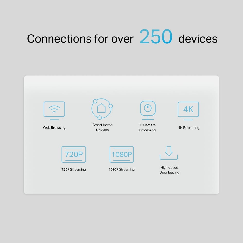 راوتر 4G+ بشريحة TP-Link Cat12 AX3000 Wi-Fi 6 مع منفذ هاتف للمكالمات | MX515v - متجر نصر