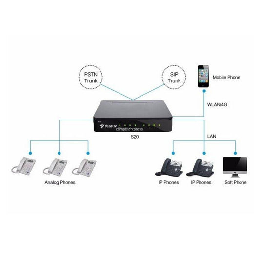 Yeastar S20 Stand-alone IPBX system متجر نصر