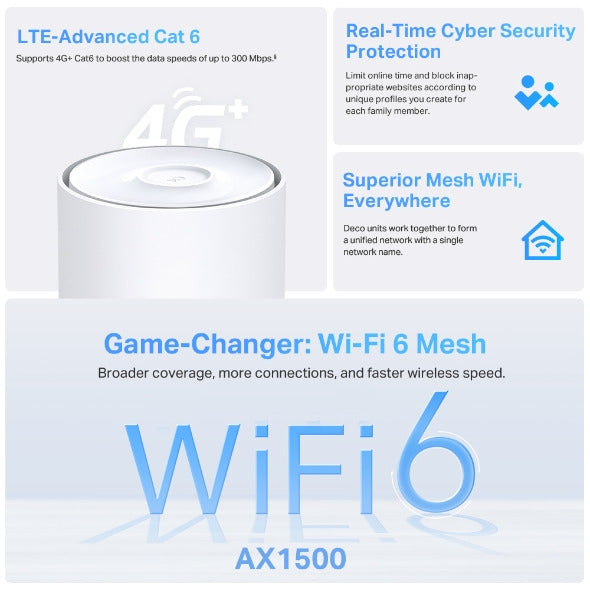 TP-Link Deco X10-4G | 4G+ AX1500 WiFi 6 Gateway - متجر نصر