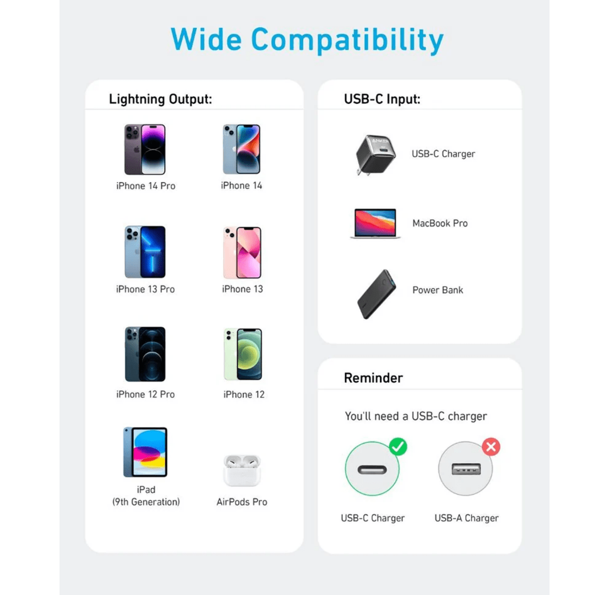 كابل Anker 322 USB-C إلى Lightning – (مضفر بطول 6 أقدام) - متجر نصر