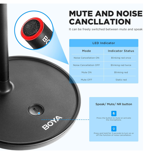 Boya BY-CM1 Desktop USB Microphone متجر نصر