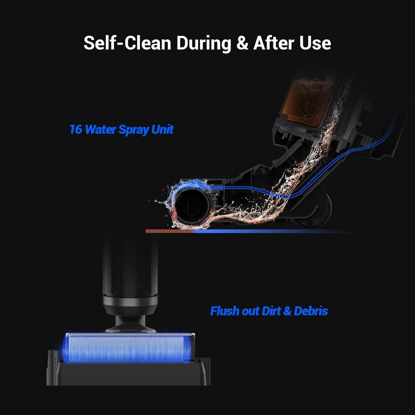 EZVIZ Cordless Wet-Dry Stick Vacuum Cleaner, Sweep & Mop, Self-Cleaning / RH1 - متجر نصر