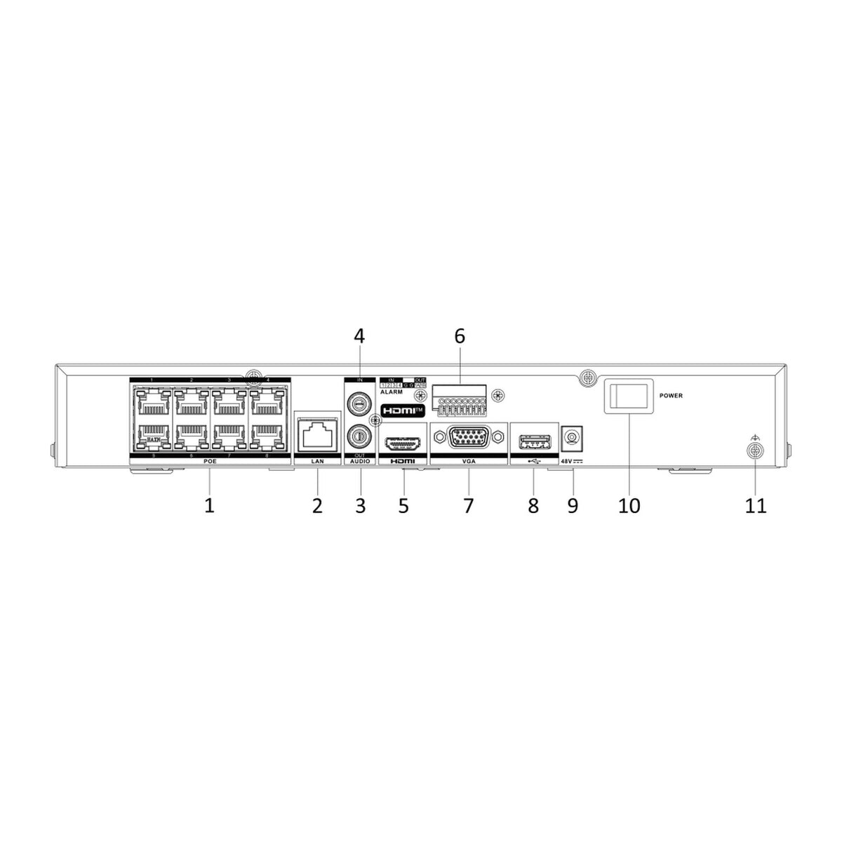 مسجّل فيديو شبكي (NVR) بـ 8 قنوات مع 8 منافذ PoE وبحث AcuSeek بدقة 4K، فتحة قرص واحدة | Hikvision DS-7608NXI-K1/8P/VPro - متجر نصر