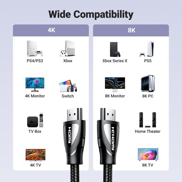 UGREEN HDMI Cable 8K@60Hz - 4K@120Hz | HD140 متجر نصر