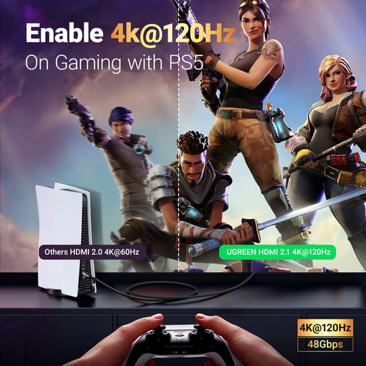 UGREEN HDMI Cable 8K@60Hz - 4K@120Hz | HD140 متجر نصر