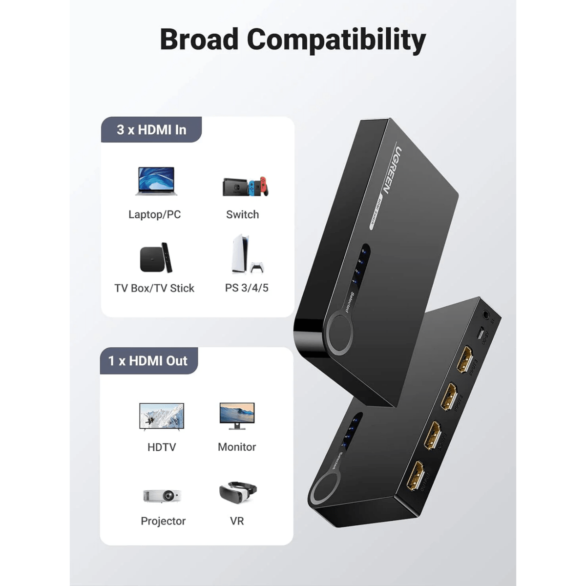 UGREEN 4K HDMI Switch 3-IN-1 Out HDMI Switcher / 40234 - متجر نصر
