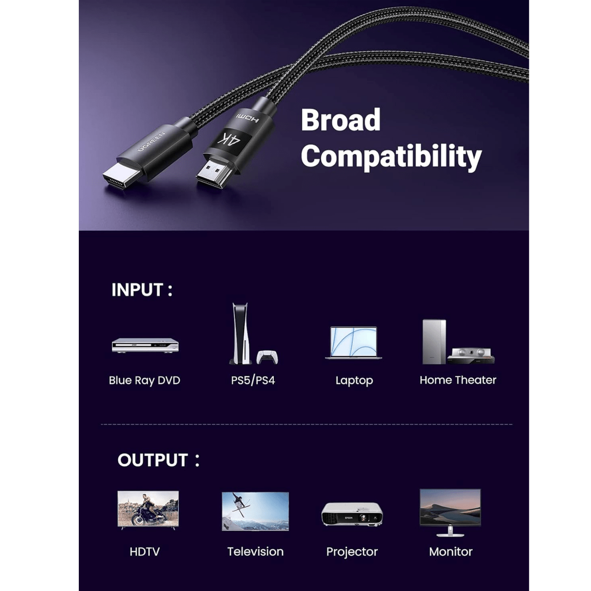 UGREEN Braided Cable HDMI 2.0 - HDMI 2.0 4K black (HD119) - متجر نصر