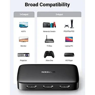 مفتاح HDMI UGREEN 3 في 1 مخرج HDMI / 80125 - متجر نصر