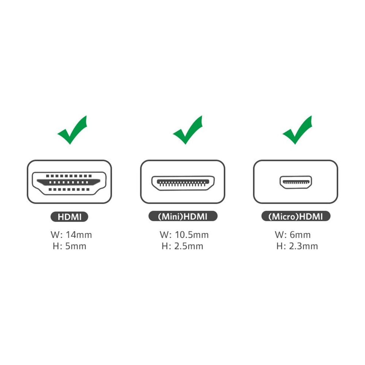 محول UGREEN Micro HDMI + Mini HDMI ذكر إلى HDMI أنثى / 20144 - متجر نصر