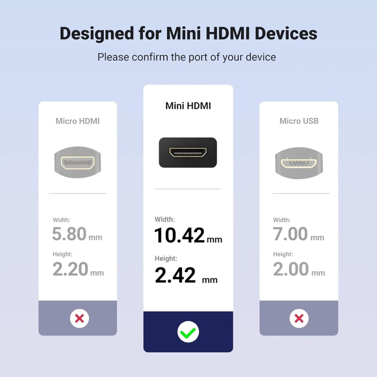 UGREEN Mini HDMI Male to HDMI Female Adapter Cable 22cm (Black) / 20137 - متجر نصر
