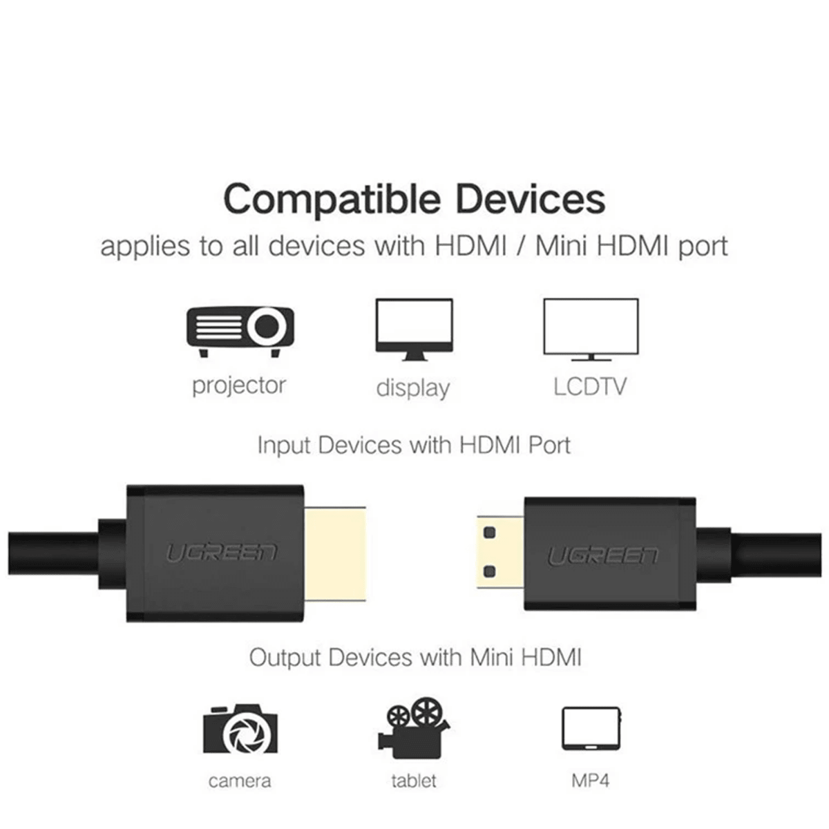 كابل يوجرين ميني HDMI ذكر إلى HDMI ذكر – 1.5 متر / 11167 - متجر نصر