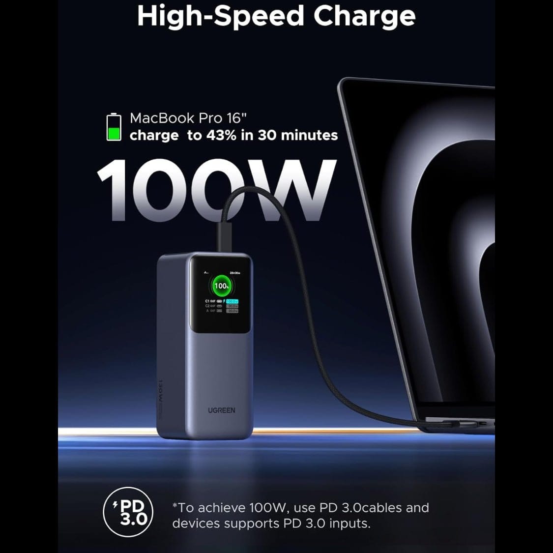 شاحن يو جي غرين نيكسود بسعة 20000 مللي أمبير وقوة 130 واط بثلاثة منافذ USB-C / 35524B - متجر نصر