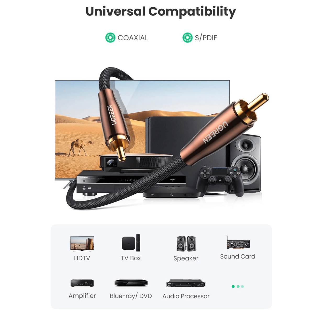 UGREEN RCA Coaxial Cable Copper Case Braided 1M / 70684 - متجر نصر