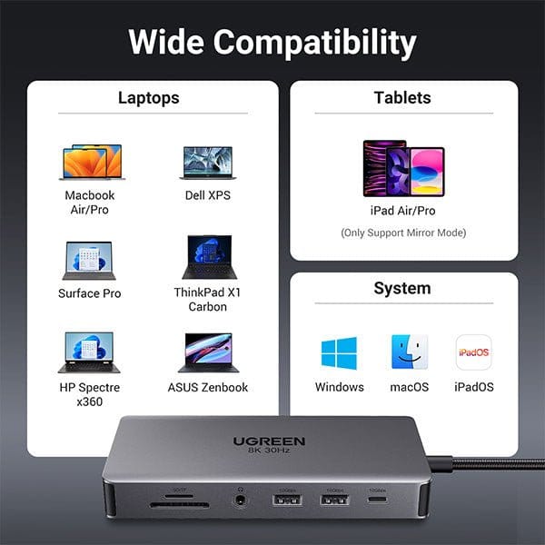 UGREEN Revodok Pro 211 11 in 1 USB C Hub | 15965 - متجر نصر