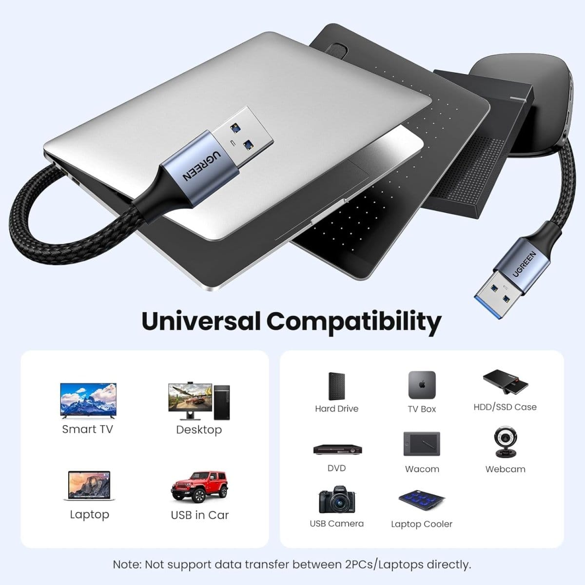Ugreen USB 3.0 USB-A Male to USB-A Male Alu Case Braided Cable Black / US373 - متجر نصر