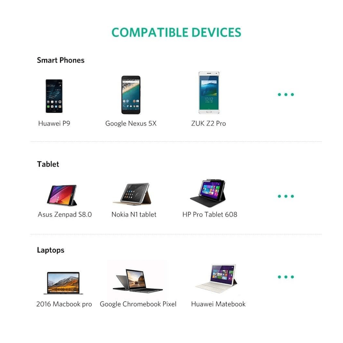 كابل OTG USB-C ذكر إلى USB 3.0 أنثى من UGREEN بطول 15 سم (أبيض) 30702 - متجر نصر
