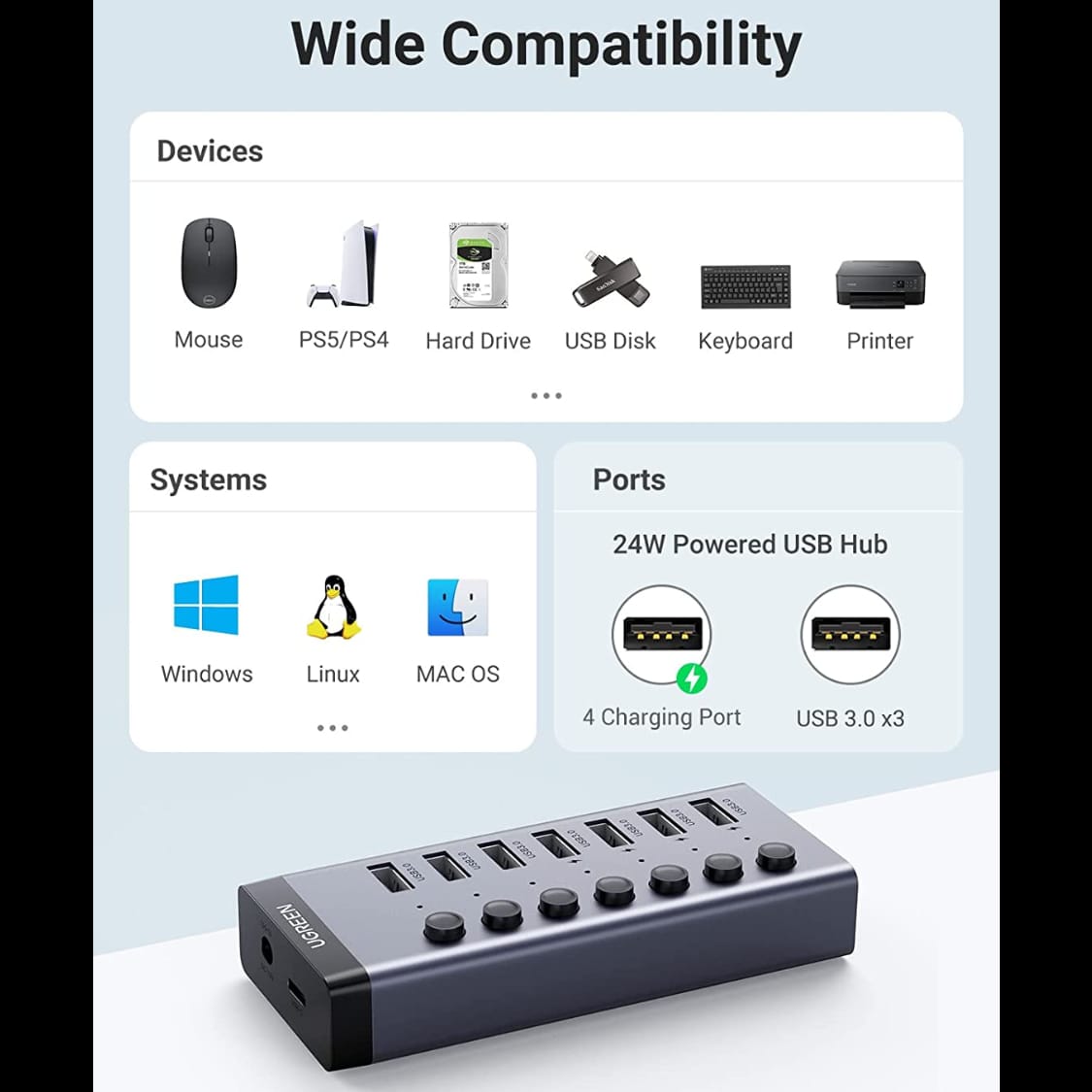 UGREEN USB-C to 7-Port USB-A 3.0 Hub DC 12V EU | 90307 - متجر نصر