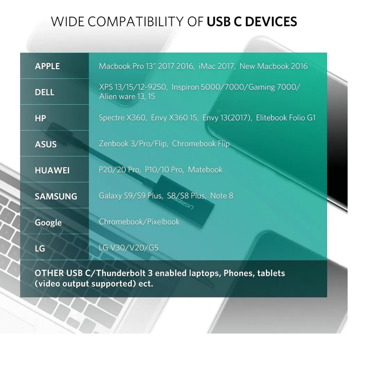 محول يوجرين USB-C إلى منفذ العرض/ 40372 - متجر نصر