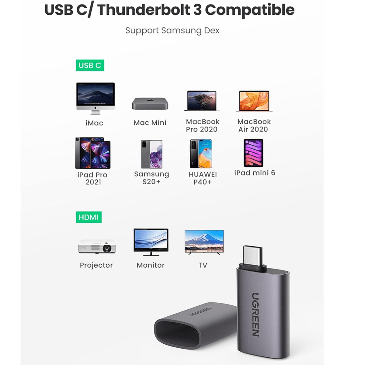 UGREEN USB-C to HDMI Adapter 4K@60Hz Thunderbolt 3 /70450 - متجر نصر