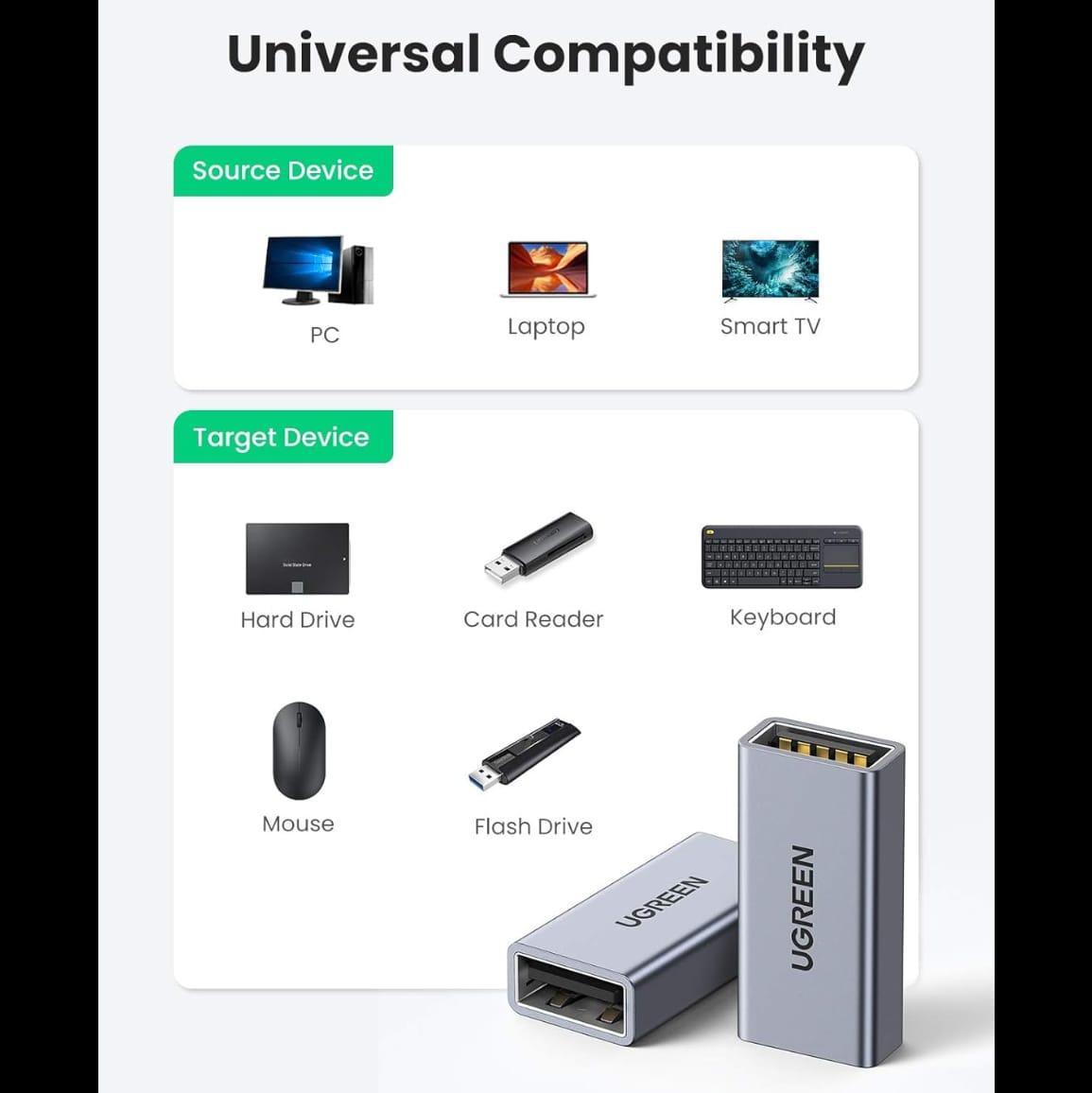 UGREEN USB3.0 A/F to A/F Adapter Aluminum Case | 20119 - متجر نصر