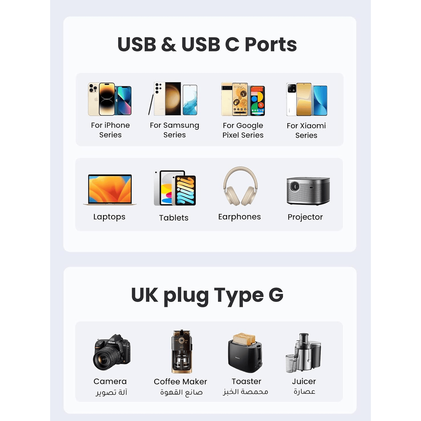 15290| UGREEN - Outlet Extender Converter (1 AC Outlets+30W 2A1C) EU Socket and UK Plug - متجر نصر