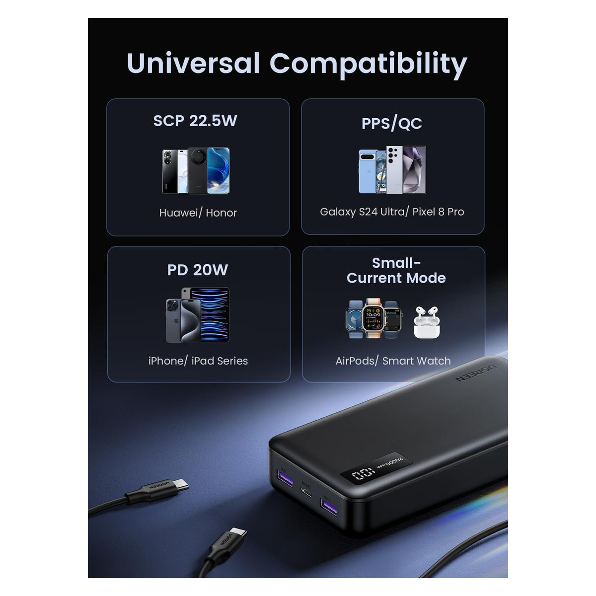 باور بانك UGREEN بسعة 20000mAh و 22.5W بشحن سريع ثنائي الاتجاه مع شاشة رقمية أسود | PB312 - متجر نصر