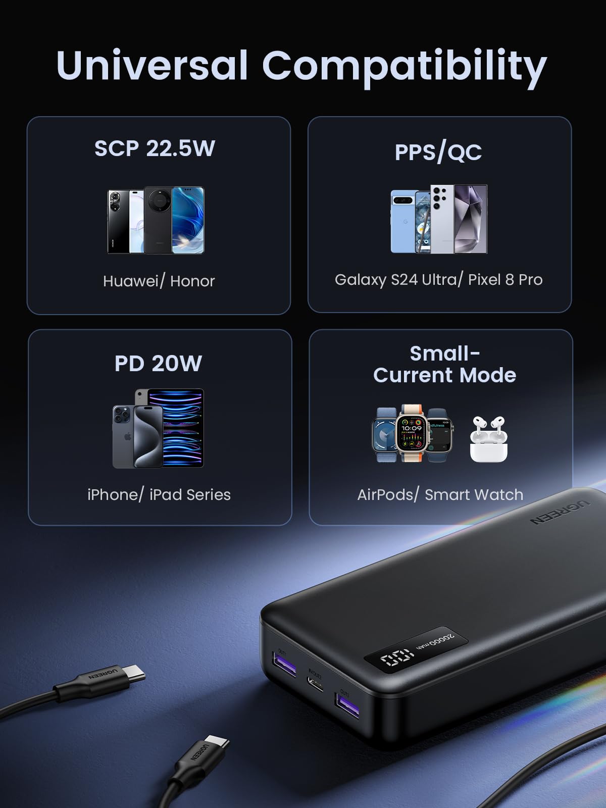 UGREEN-C Power Bank 20000mAh 22.5W Two-way Fast Charging with Digital Display Black | PB312 - Acc - متجر نصر