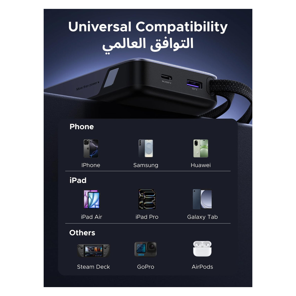 باور بانك UGREEN Nexode 20000mAh 45W مع كيبل USB-C مدمج رمادي | PB536 - متجر نصر