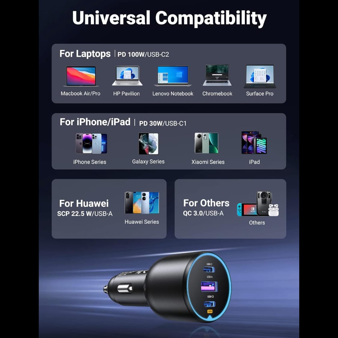 شاحن سيارة USB C بقوة 130 واط من يوجرين | 90413 - متجر نصر