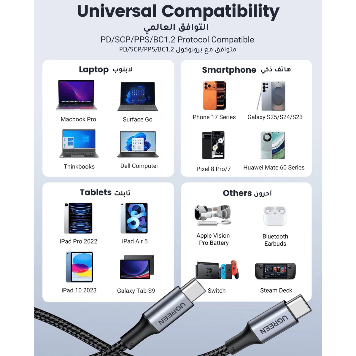 UGREEN Braided 100W Power Delivery PD Super Fast Charge Cable USB C to Type-C | 2M | 70429 - متجر نصر