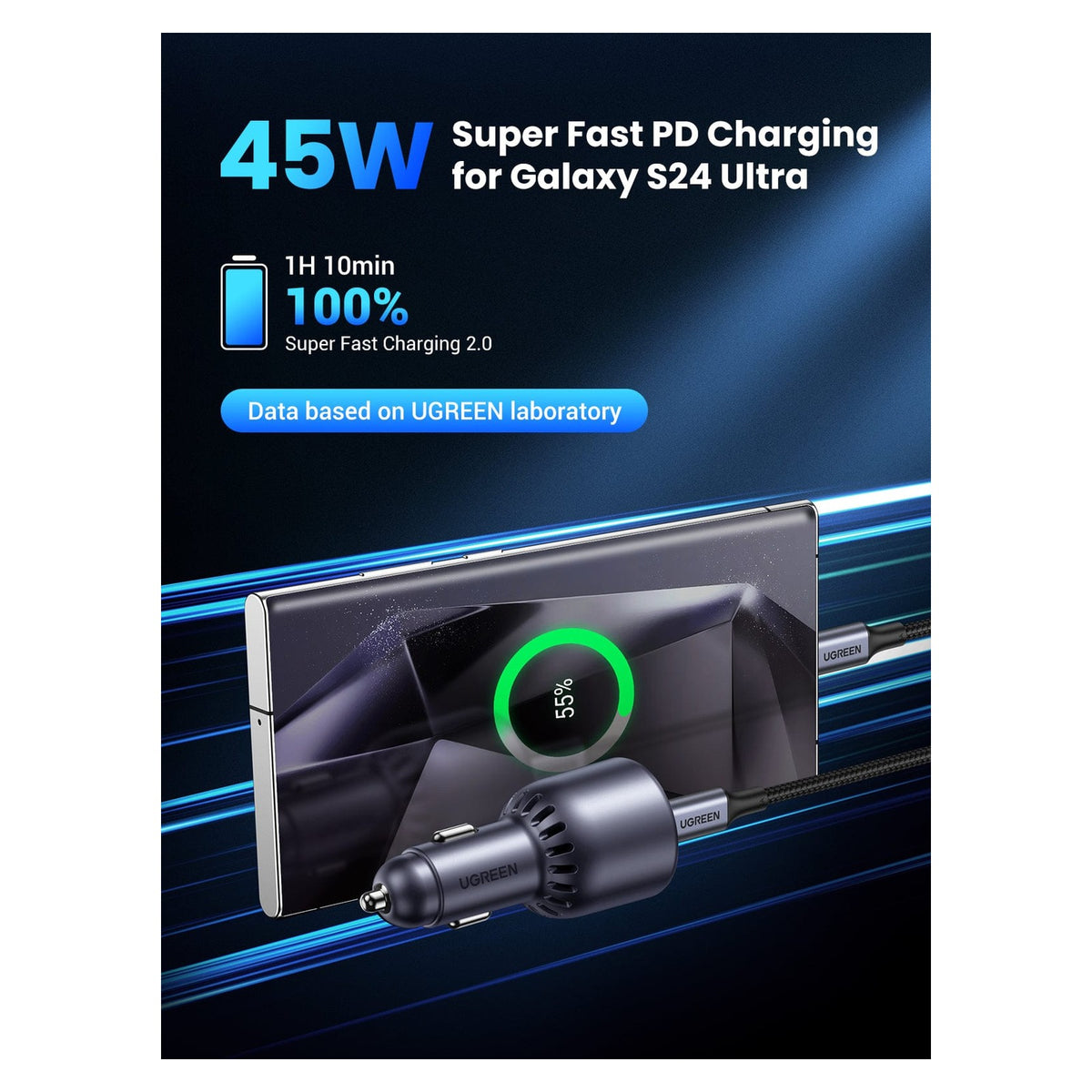 شاحن سيارة سريع UGREEN 63W 2-Port USB-C 45W PPS + USB-A 18W | EC701 - متجر نصر