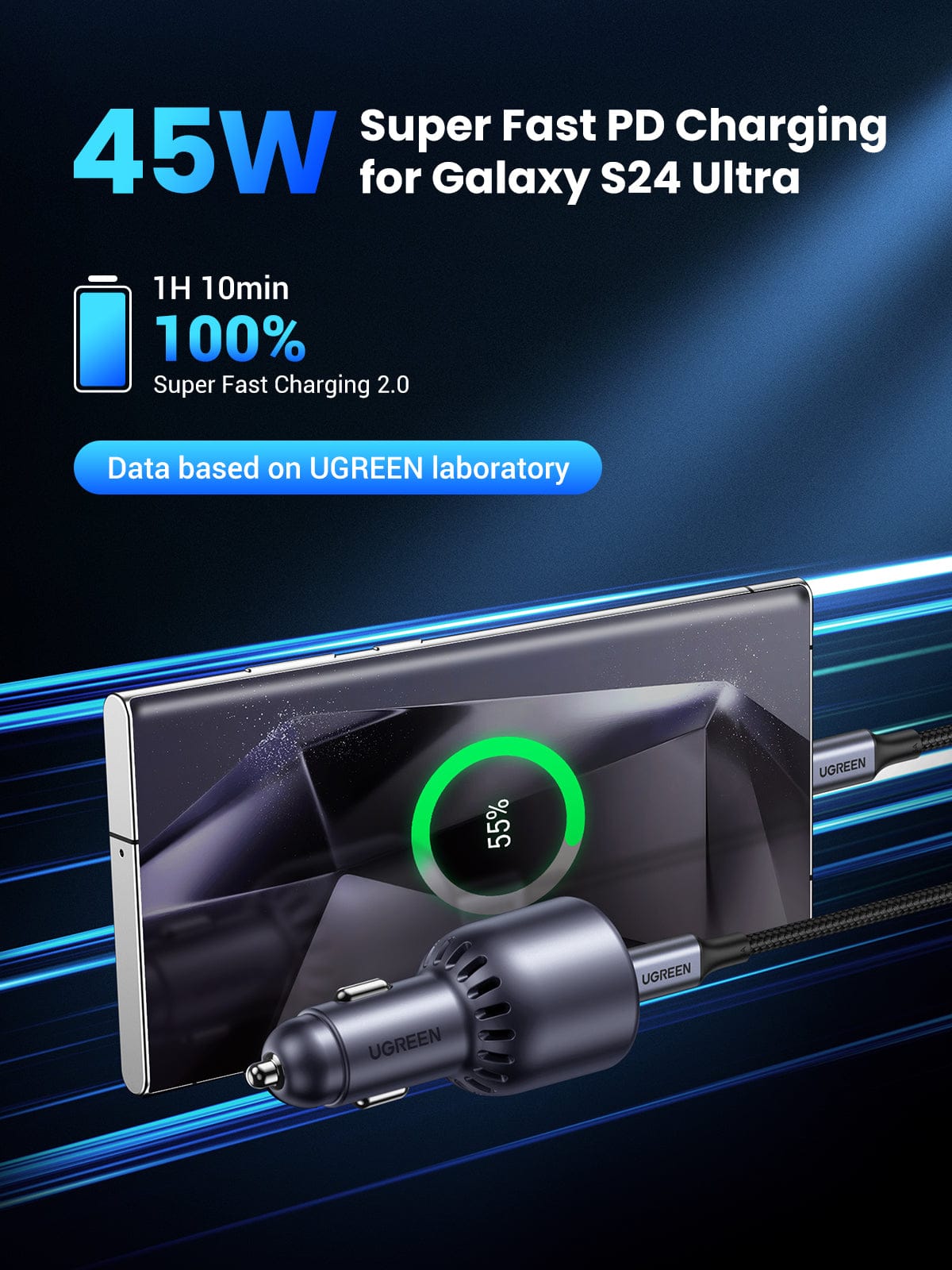 UGREEN-C 63W 2-Port Fast Car Charger USB-C 45W PPS + USB-A 18W | EC701 - Acc - متجر نصر