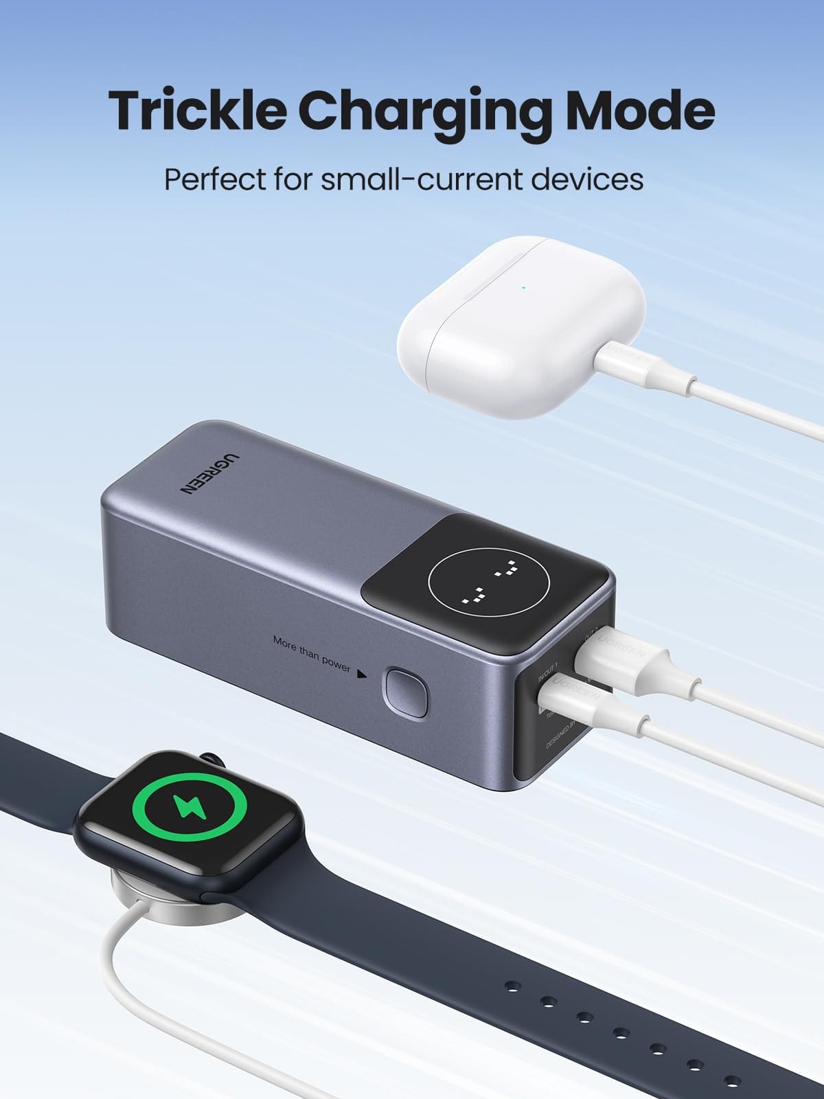 UGREEN-C Nexode Power Bank 12000mAh 100W with Smart Digital Display | PB724 - Acc - متجر نصر