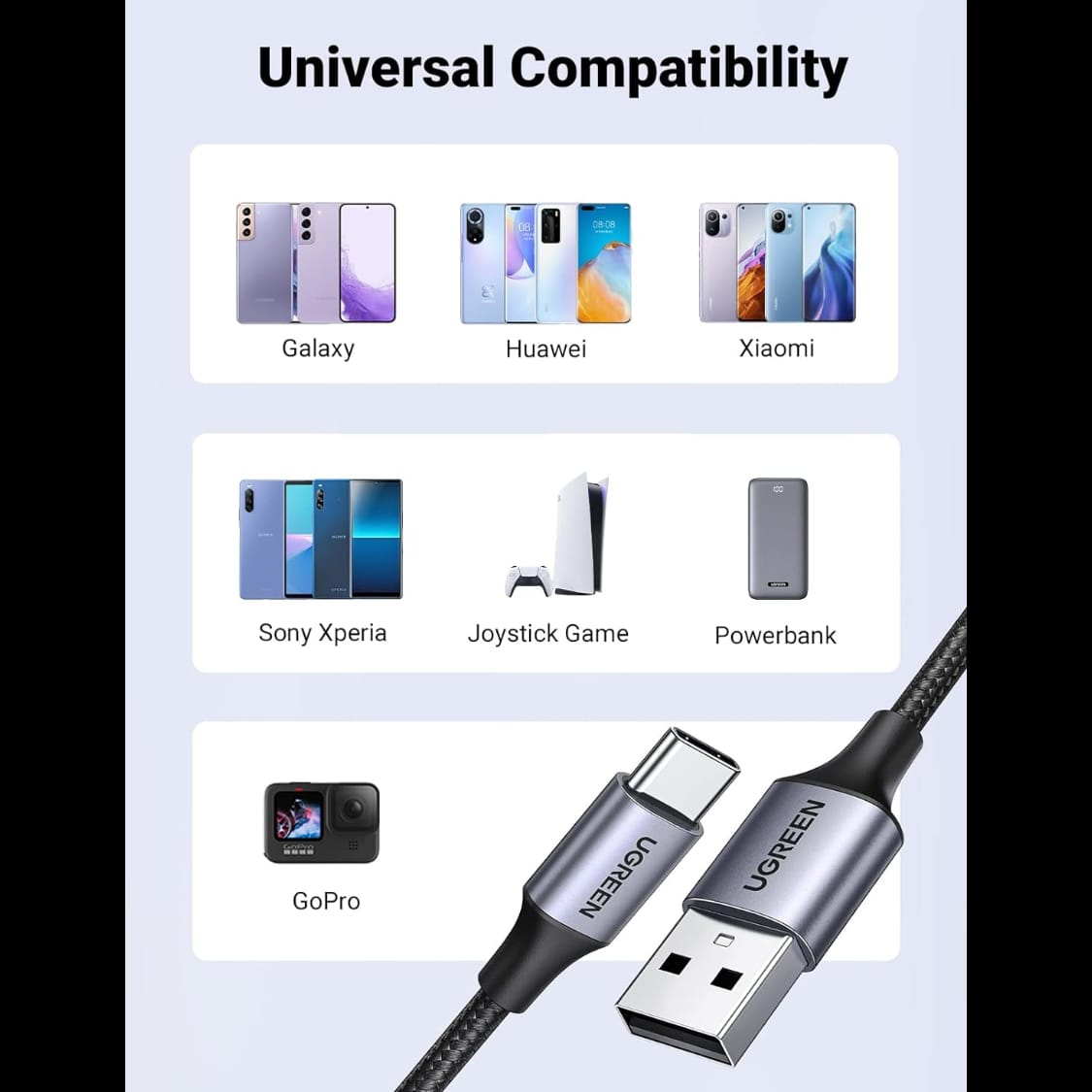 UGREEN USB A to C Quick Charging Cable (Black) | US288 - متجر نصر