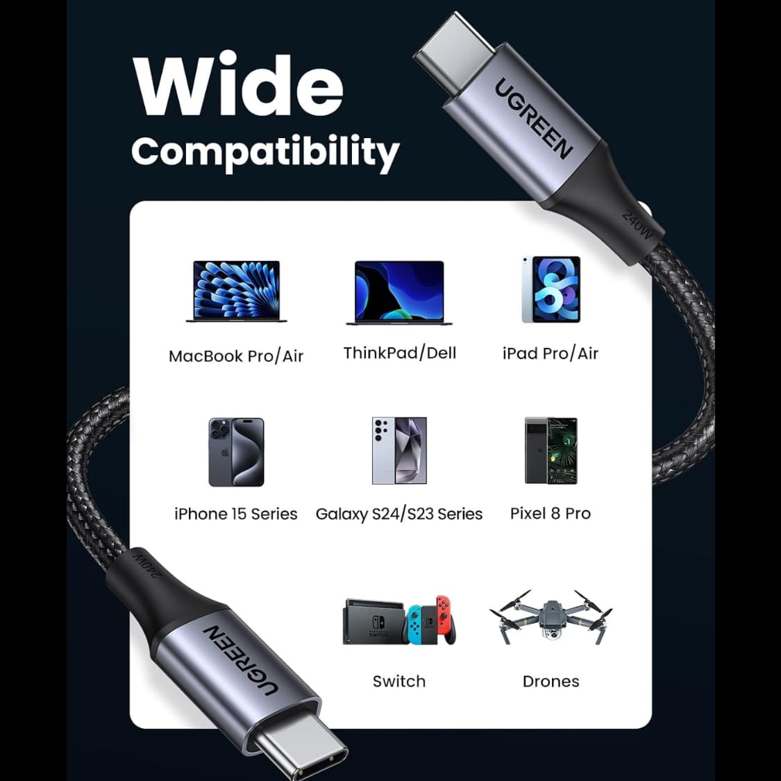 UGREEN USB-C to USB-C PD 3.1 (240W Max) Charger Cable | US535 - متجر نصر