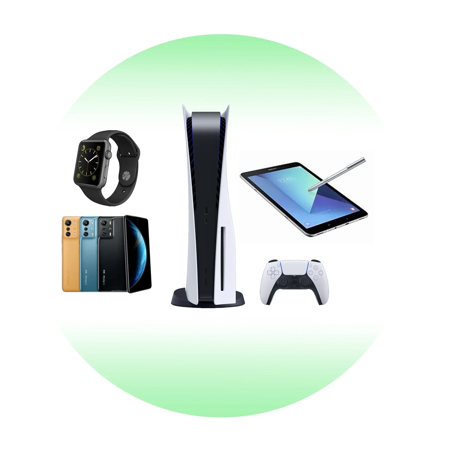 Smart Devices, Gaming & Consoles