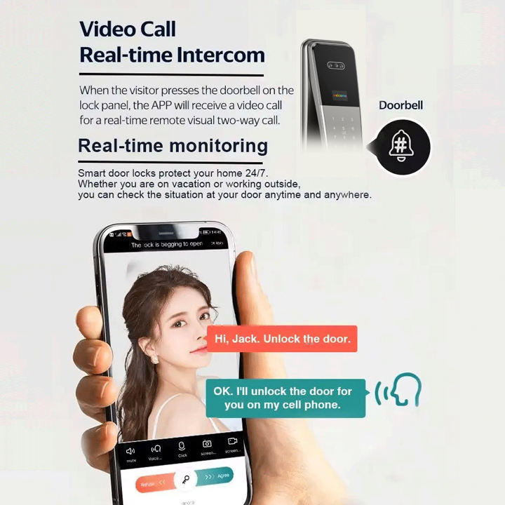 قفل الباب الذكي التلقائي | مكالمة فيديو | مراقبة | فتح ذاتي | SE101x - متجر نصر