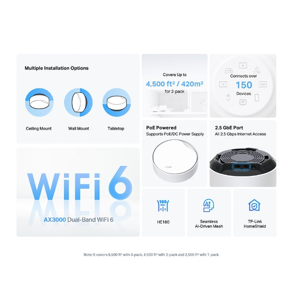 Deco X50-POE / AX3000 Whole Home Mesh WiFi 6 System with PoE (3 Pack)