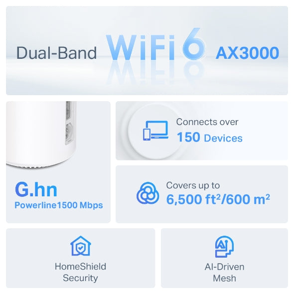 Deco PX50/ AX3000 + G1500 Whole Home Powerline Mesh WiFi 6 System (3 Pack)