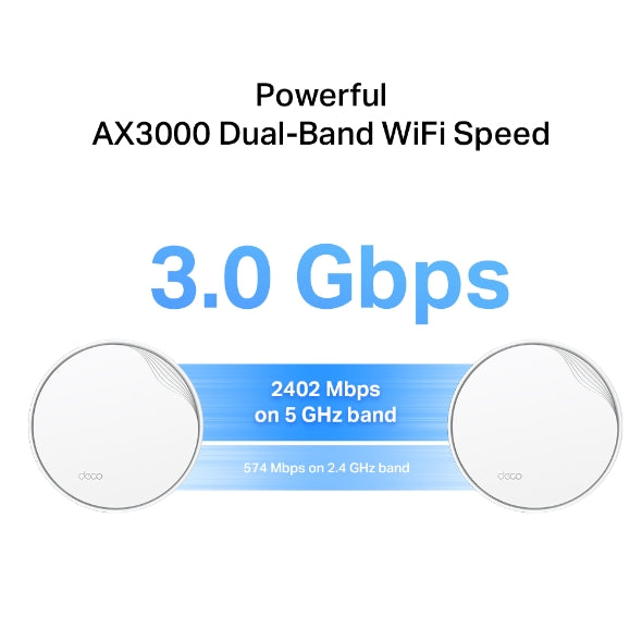 Deco X50-POE / AX3000 Whole Home Mesh WiFi 6 System with PoE (3 Pack)